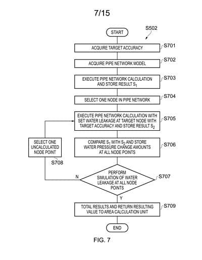 Formal Patent Drawing 7/15